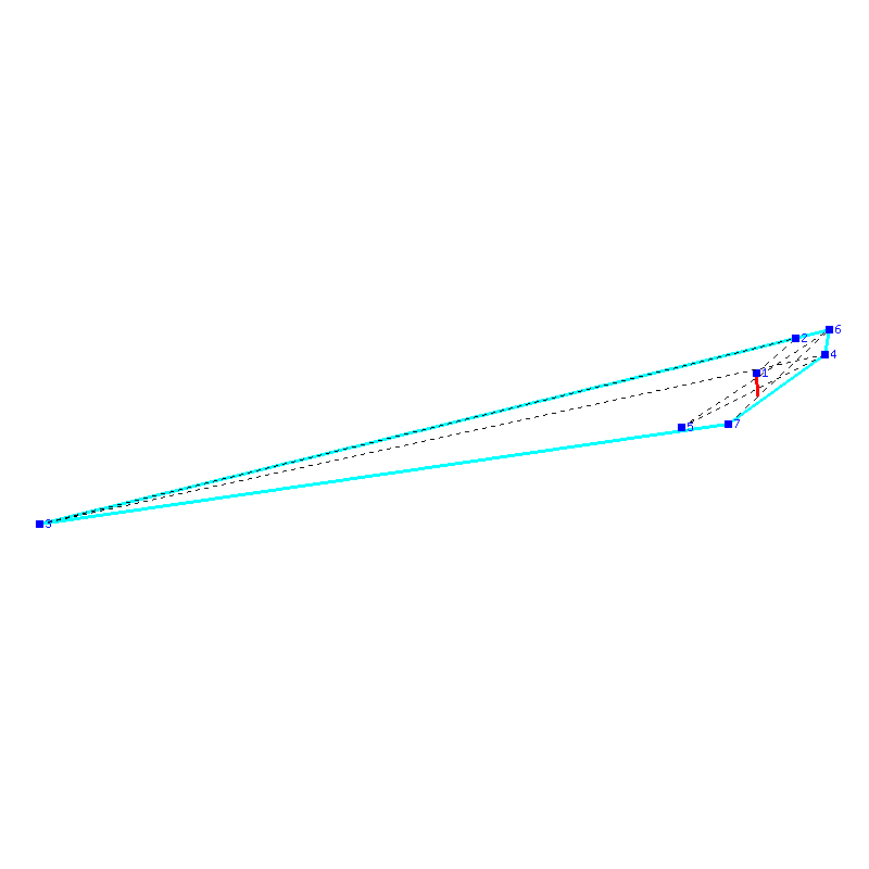 Flugauswertung